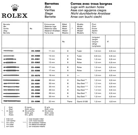 b15368 rolex|rolex clock codes.